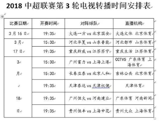 中超电视转播表2018 中超电视转播表2018直播