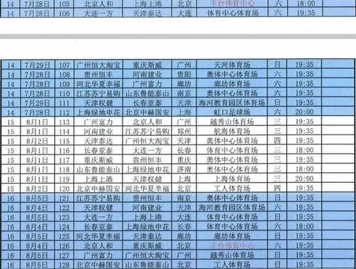 中超电视转播表2018 中超电视转播表2018直播-第2张图片-www.211178.com_果博福布斯