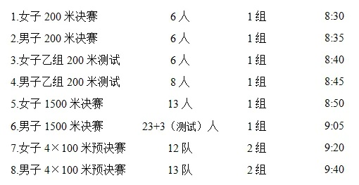 全运会田径比赛时间表你想知道的全在这里