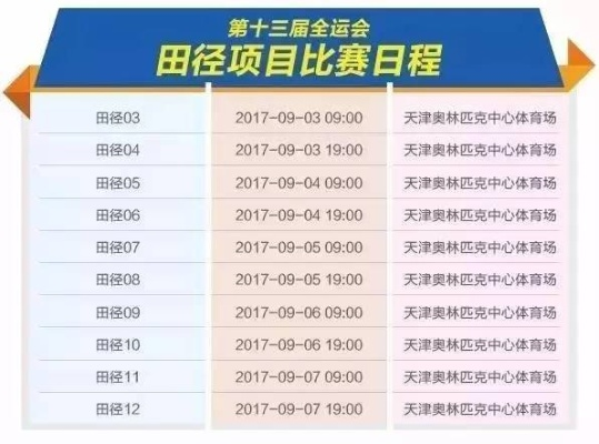 全运会田径比赛时间表你想知道的全在这里-第3张图片-www.211178.com_果博福布斯