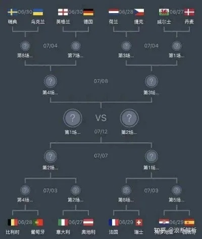 各年欧洲杯决赛 欧洲杯决赛冠军是谁？-第2张图片-www.211178.com_果博福布斯