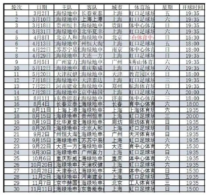 中超赛程20 039 17赛程表 中超赛程2020赛程-第2张图片-www.211178.com_果博福布斯