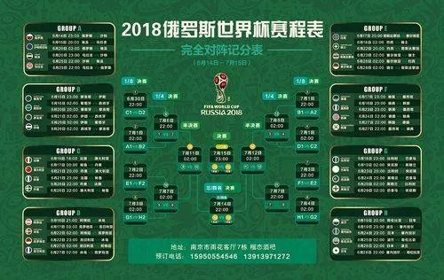 2018世界杯四强对阵赛程揭晓-第2张图片-www.211178.com_果博福布斯