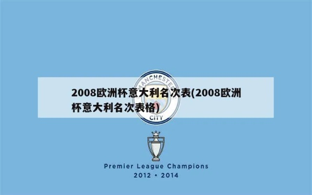 08年欧洲杯场馆名单 2008年欧洲杯名次