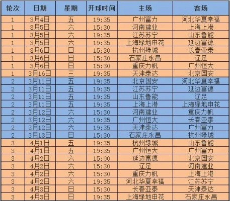 中央五中超回放 中央5中超足球直播时间表-第2张图片-www.211178.com_果博福布斯