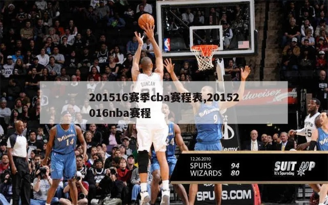 15-16赛季nba大事 nba15-16赛季常规赛-第2张图片-www.211178.com_果博福布斯