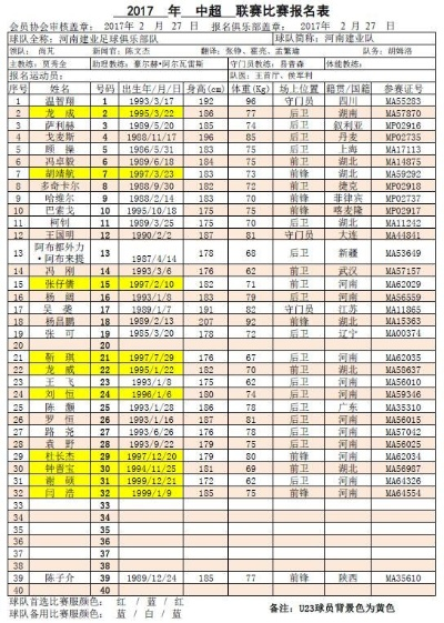 fm2017中超队名 中超球队名称一览-第3张图片-www.211178.com_果博福布斯