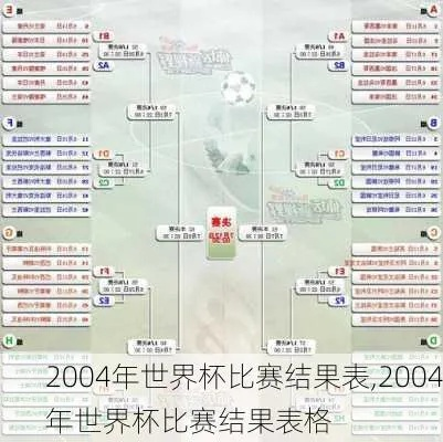 04年世界杯外围赛中国队积分 2004年世界杯足球赛-第2张图片-www.211178.com_果博福布斯